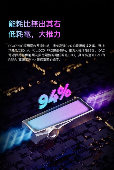 iBasso Audio DC07PRO 小尾巴 USB DAC 隨身hifi解碼耳放DAC轉3.5/4.4平衡8