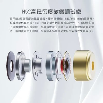 Fiio FD11 碳纖維球頂振膜單動圈 CIEM 可換線耳機5