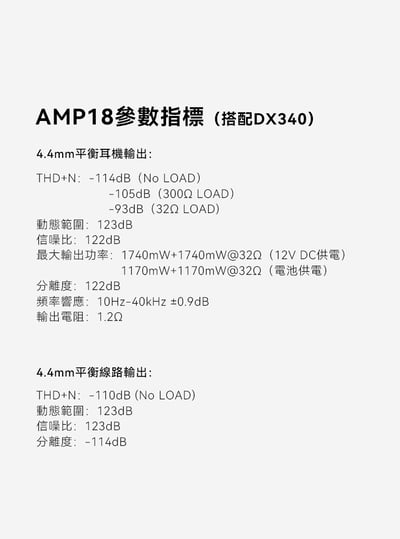 iBasso AMP18｜80 路晶體管雙 4.4mm 平衡耳放卡，重塑動態與真實感10
