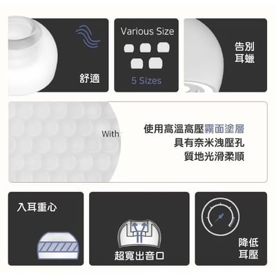 韓國 DIVINUS VELVET For AirPods Pro 真無線藍牙耳機專用耳塞 | 一盒3對 | 可洩壓的耳塞 | 公司貨4