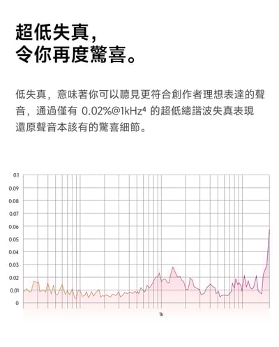 弱水時砂 Rose technics EARFREE i5 藍牙耳機 ANC主動降噪 LDAC7