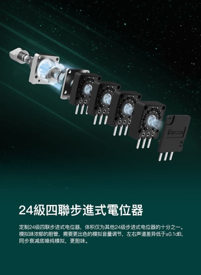 iBasso Audio PB5 OSPREY 雙Nutube真空電子管耳放 純模擬 更膽味 DX320MAX4