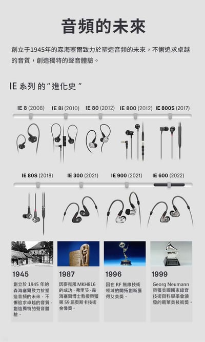 德國 Snnheiser IE600 發燒級Hi-Fi入耳式耳機5