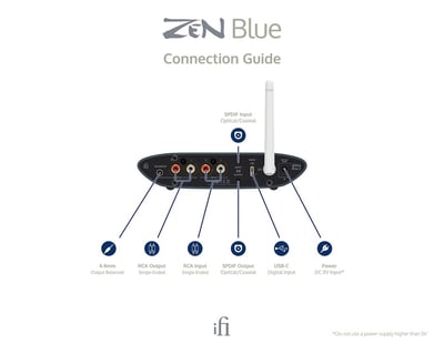 英國 iFi Audio ZEN BLUE 3 HiFi 無損藍牙5.4 發射器 接收器6