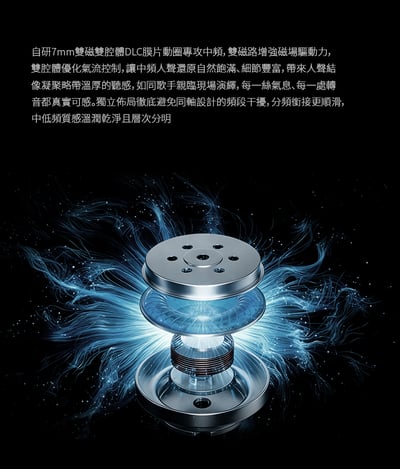 EPZ P40 入耳式耳機 四單元混合架構聲學設計｜層次、密度與耐聽度兼顧的全能型調音8