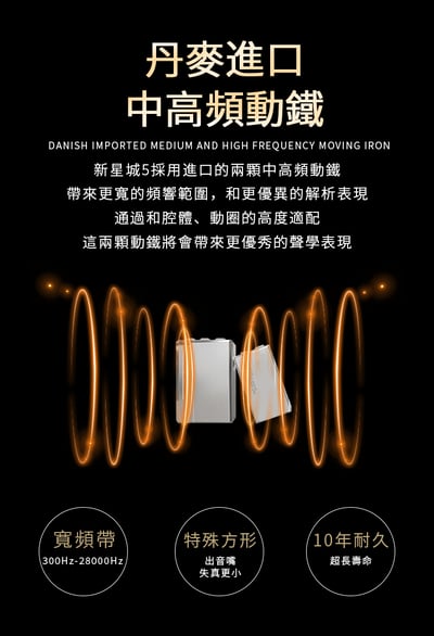 弱水時砂 Rose technics Star City 5 Pro 入耳式耳機 2動鐵+1動圈 HIFI 耳道式耳機3