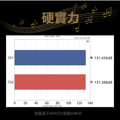 KUANG PAI 狂派 曼陀羅 隨身hifi解碼耳放DAC轉3.5/2.5/4.4平衡 隨身DAC CS431316