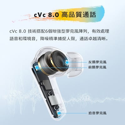美國 EarFun Air Pro 3 降噪真無線藍牙耳機8