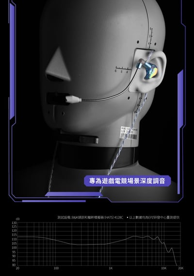 EPZ G30 Type-C 遊戲入耳式耳機 DAC調音架構 類比7.1環繞遊戲音效19