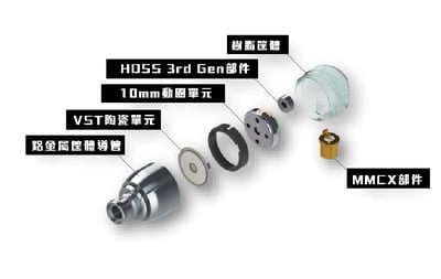 日本 INTIME 翔 Show DD 日本製造 PE 可換線式 耳道式耳機6