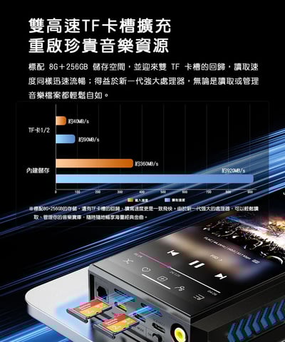 [預購] FIIO M27 旗艦級 Android 高解析音樂播放器 隨身桌機級架構 × 5000mW 超級推力旗艦之作（預購贈 JT7 至 1/31）4