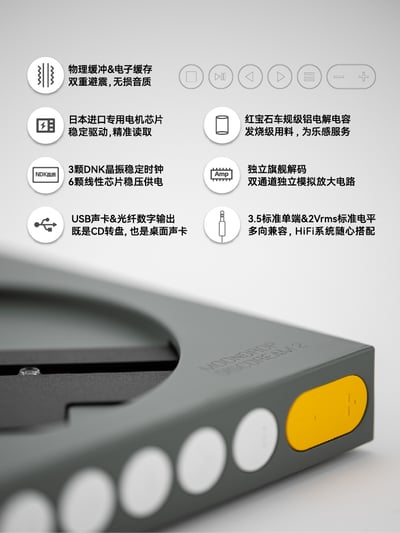 MoonDrop 水月雨 DISCDREAM 2 夢想碟機2 CD 播放機/USB音效卡7