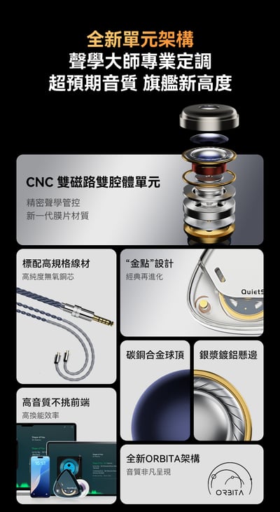 弱水時砂 Rose Technics 靜海2 QuietSea II 耳道式耳機｜大師調音 × 碳銅合金球頂 × ORBITA易推架構2