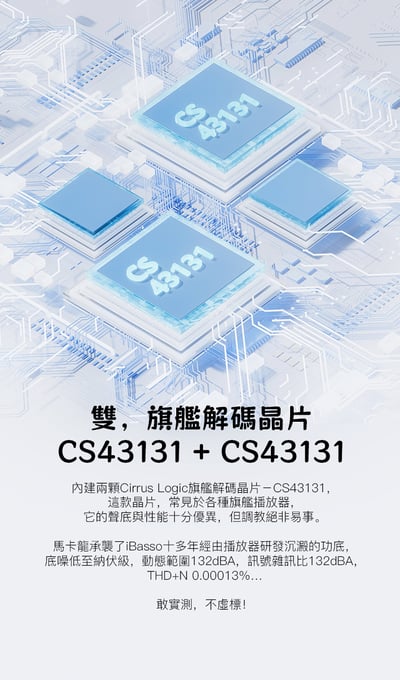 iBasso Jr. Macaron‧馬卡龍 小尾巴 USB DAC 隨身hifi解碼耳放DAC轉3.5/4.4平衡5