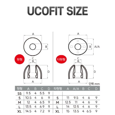 韓國 UCOTECH UCOFIT 矽膠耳塞 完美的配戴感與舒適度 提供橢圓形 & 圓形不同版本6