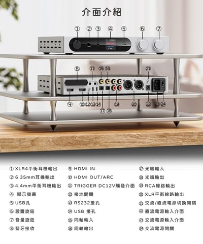 FIIO K19 桌上型旗艦解碼耳機功率擴大機16
