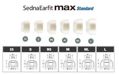 AZLA Crystal XELASTEC MAX 矽膠耳塞 (2對) Standard / TWS / AirPods Pro5