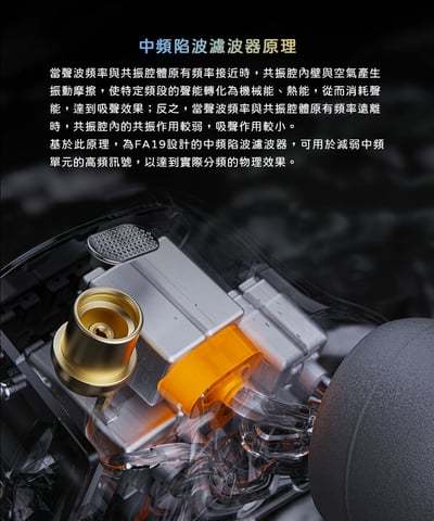 FiiO FA19 樓氏十單元動鐵 MMCX 單晶體純銀 可換線 入耳式耳機 耳道8