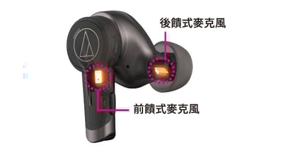 日本鐵三角 ATH-TWX9 真無線藍牙 耳道式耳機 ANC主動降噪8