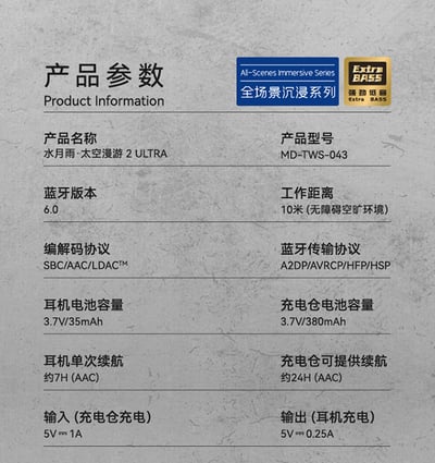 水月雨 Space Travel 2 Ultra｜平板單元 × LDAC高解析藍牙耳機25