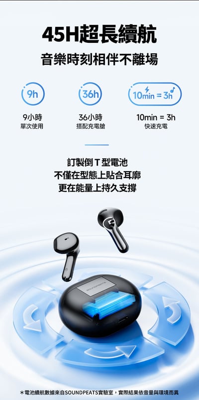 SOUNDPEATS Air6 HS 半入耳式藍牙耳機｜13mm 三磁複合動圈，日常聆聽輕鬆又有活力 🎧8