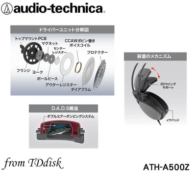 Audio-Technica 日本鐵三角 ATH-A500Z Art Monitor 頭戴式耳罩耳機3