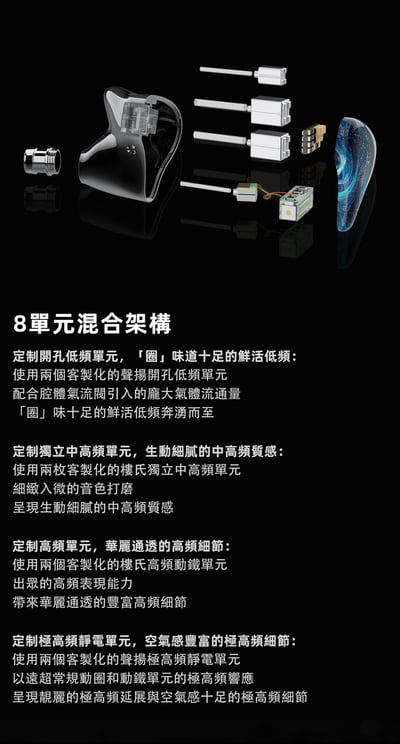 達音科 DUNU Studio SA6 EST 八混合單元 耳道式耳機 可換線設計 0.78 2PIN CM插針2