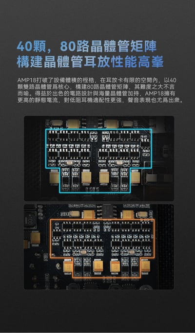 iBasso AMP18｜80 路晶體管雙 4.4mm 平衡耳放卡，重塑動態與真實感2