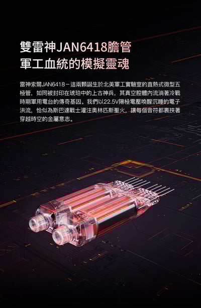 iBasso Audio DX340 專用 AMP16 雙雷神JAN6418 4.4/3.5 真空管耳放卡5