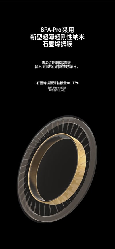 麗弦 EarAcoustic 銀天使 SPA-Pro Ultra 雙磁路石墨烯動圈入耳式耳機｜通透細緻，讓人聲與樂器更自然展開9