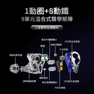 EPZ K9 九混合單元 入耳式耳機｜全能旗艦 輕鬆沉浸天籟音質3