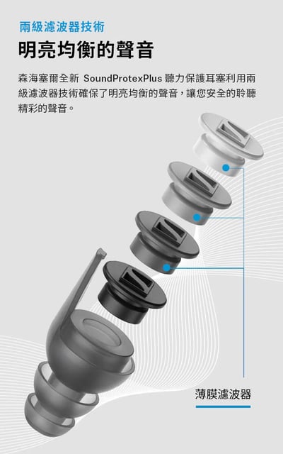 Sennheiser SoundProtex Plus 聽力保護耳塞 濾波器耳塞 音樂會 睡眠 旅行 工作 降噪耳塞4
