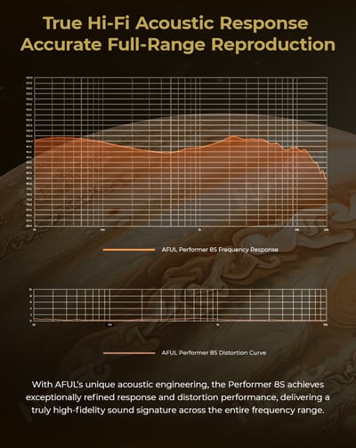 AFUL Acoustics Performer 8S 木星迴響 四混合單元 入耳式耳機 監聽 ｜飽滿、開闊，細節與音樂感一次展開6