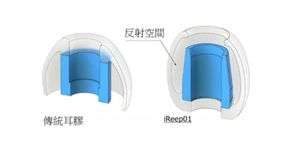 日本 INTIME iReep01 耳機矽膠套 全尺寸 四對 更寬闊的音場和臨場感2
