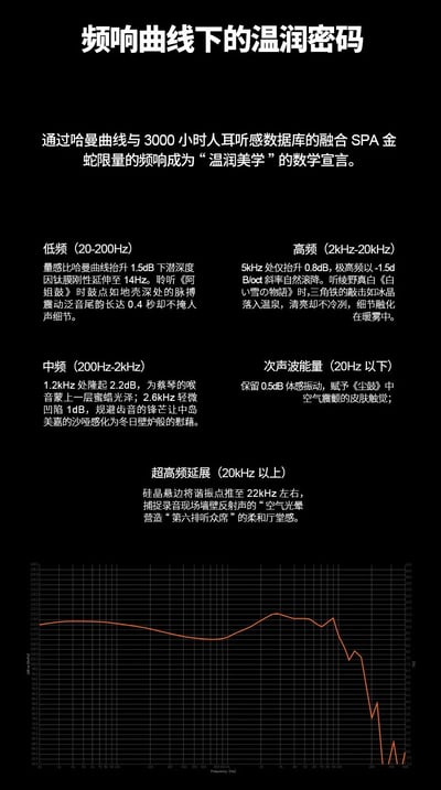 麗弦 EarAcoustic Audio 銀天使 SPA LTD01 銀蛇珍藏版 動圈入耳式耳機10