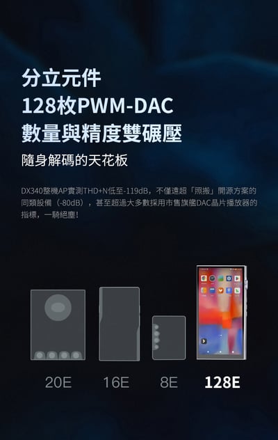 iBasso DX340 分立元件PWM-DAC旗艦音頻播放器 旗艦革芯 雙控雙電7