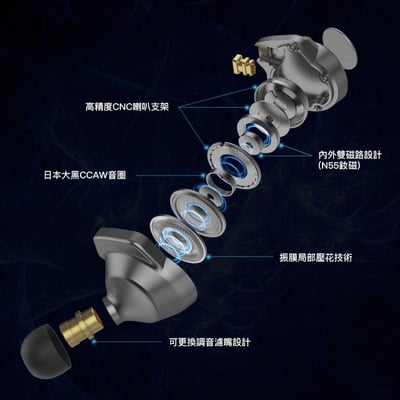 iBasso Audio 3T-154 入耳式高磁通量大振膜動圈耳機 耳道式 CM 0.787