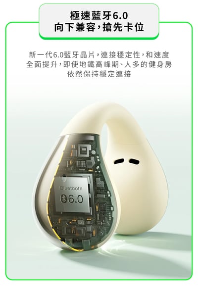 LINKLIKE RingStar Air 耳夾式藍牙耳機｜水滴貼合設計・無感佩戴・360° 空間環繞音效19