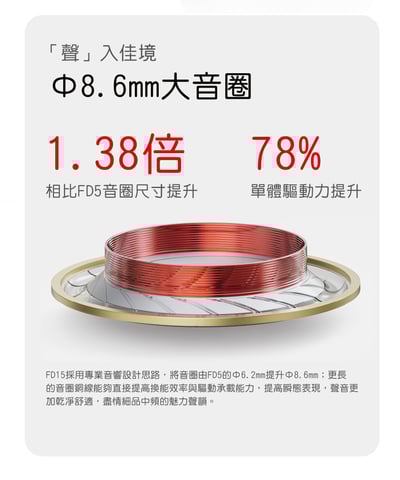 FiiO FD15 鋁鎂合金球頂振膜單動圈 MMCX 可換線耳機8
