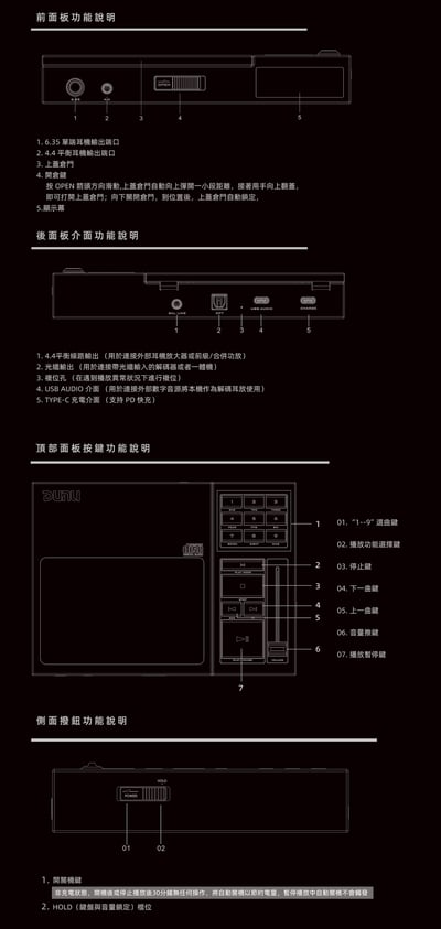 DUNU 達音科 CONCEPT R 全分立R2R解碼便攜CD播放機｜致敬經典・前衛設計・全能音訊核心16