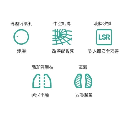 韓國DIVINUS | Airy S | 藍芽耳機專用 | 可洩壓 | 甜甜圈傘帽 | 一盒1對 | 公司貨6