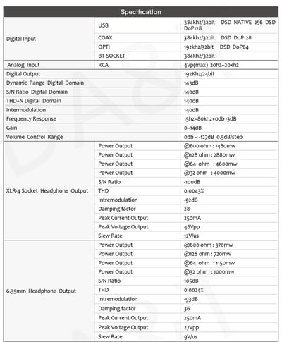 谷津 DA&T Q-J USB DAC 數位音訊處理器 增益連續可調8