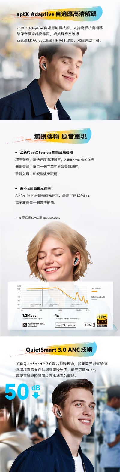 EarFun Air Pro 4+ 降噪真無線藍牙耳機 — 雙驅動高通旗艦，震撼降噪再進化6