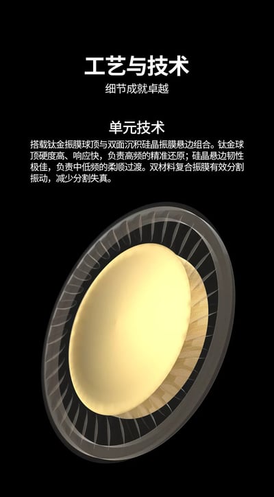 麗弦 x 釟音盒聯名限定 SPA 特調版 八音盒 耐聽真實聯名 入耳式耳機｜耐聽、真實，讓音樂回到舒服的樣子8