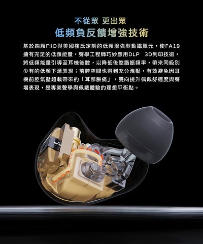 FiiO FA19 樓氏十單元動鐵 MMCX 單晶體純銀 可換線 入耳式耳機 耳道6