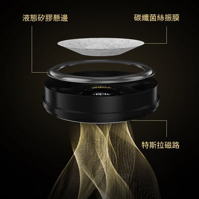 iBasso Audio SR3 強特斯拉單元 150ohm 動圈 可換線 開放式 大耳罩耳機3