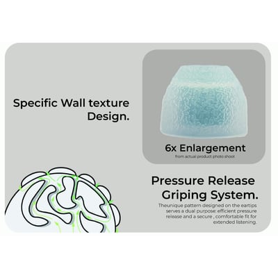 TANGZU 唐族 TANG SANCAI 唐三彩 (均衡型/大口徑)氣壓平衡耳塞 三對六入3