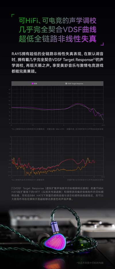水月雨 MOONDROP Gravity RAYS 光束 入耳式耳機 | 專業電競遊戲耳機 HiFi雙單元調音12