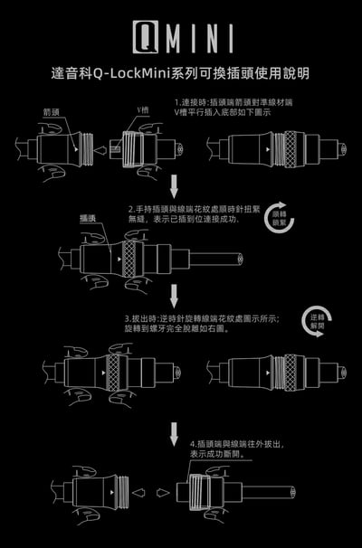 DUNU 達音科 PRS 5 入耳式耳機｜三類五單元混合架構12