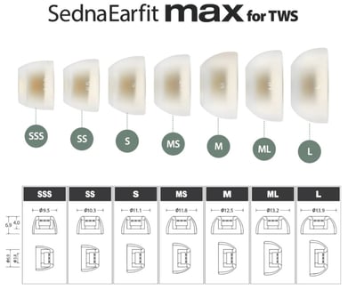 AZLA Crystal XELASTEC MAX 矽膠耳塞 (2對) Standard / TWS / AirPods Pro6